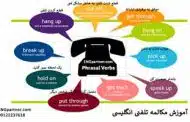 آموزش مکالمه تلفنی انگلیسی برای برقراری تماس با شرکت خارجی